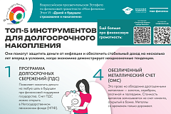 Мероприятия по повышению финансовой грамотности и формированию финансовой культуры москвичей